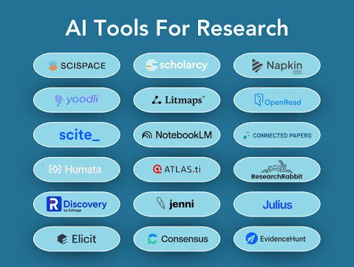 AI Research Tools